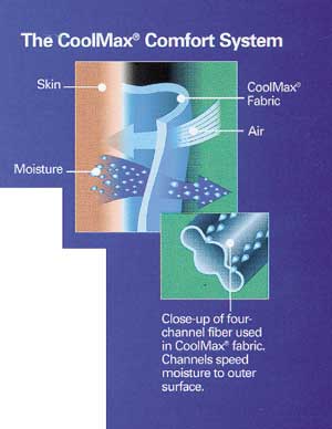 The CoolMax comfort system