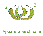 scarf directory and guide for tying scarves