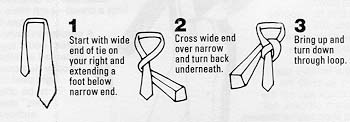 How to tie neckwear