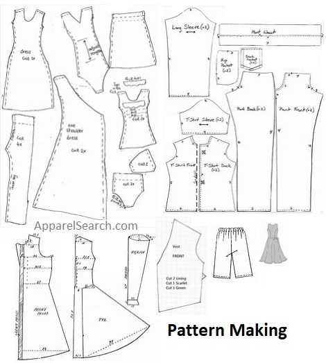 Pattern Making & Pattern Makers